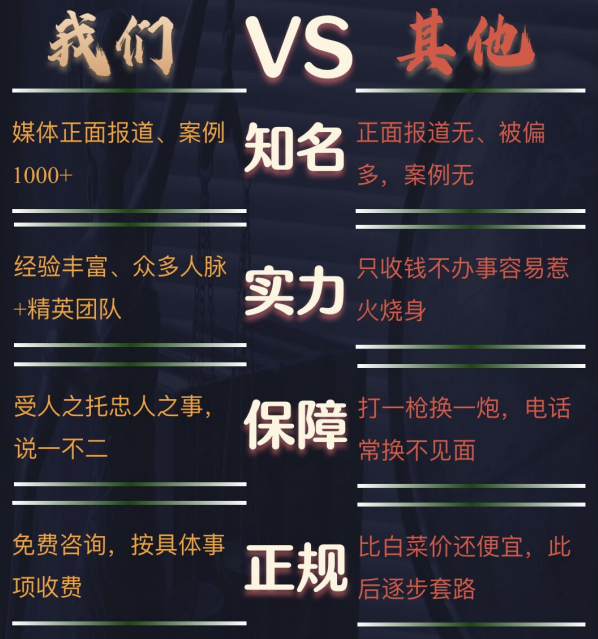 深圳侦探调查